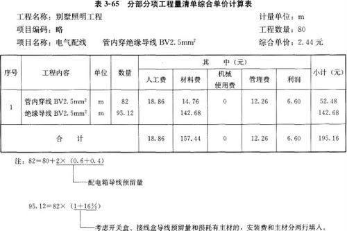 清单工程量比图纸计算工程多一半怎么调整