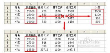 excel 每两行相加,然后将结果表示在新的一列中,怎么弄 