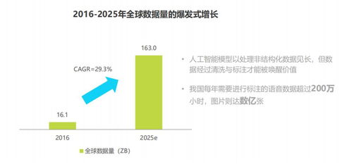 idc国际数据公司？idc是什么公司