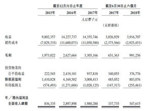 如何把股票从原来的券商转到富途证券