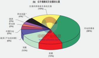 美股退市后股票怎么办，美股 破产会退市吗，美股退市