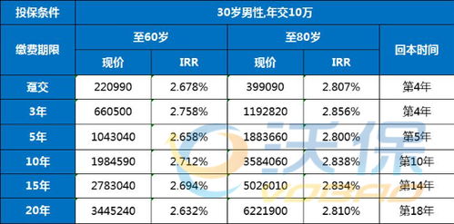 公司为什么要购买企业财产险 (单位购买财产保险的好处)