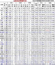 养什么小动物能赚钱（养什么小动物能赚钱多） 第1张