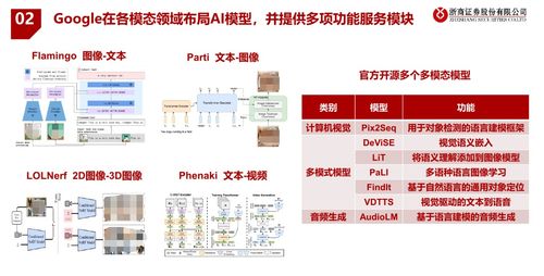 全面解析查重数据库：如何选择与使用