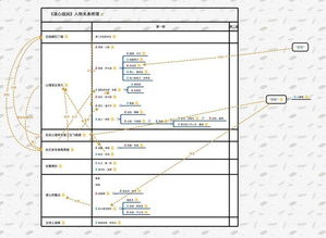 荐书 当心理学碰上推理小说,是一种什么体验