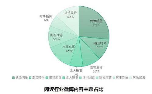 21点技巧是什么