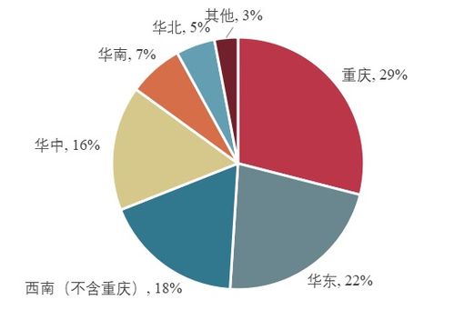 关于股票分红增股的变化