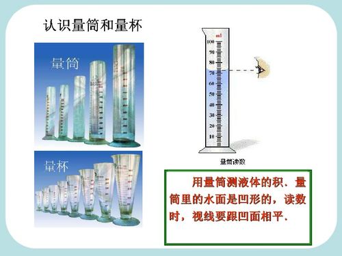 量筒凹液面图片