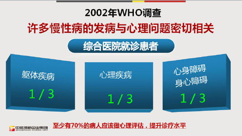 临床医生术业有专攻,但是必须回归整体观