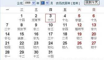 1988年正月16出生阳历是几月几日 