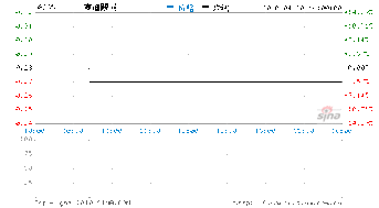 国内有哪些知名的IPO咨询公司