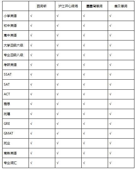 体温词语的解释有哪些  表示温度的词语有哪些？