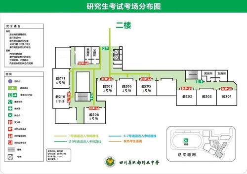 成都的职高中专有哪些专业可以选