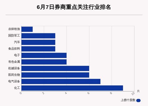 东莞控股