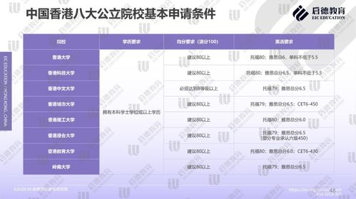 香港高防IP有哪些优势