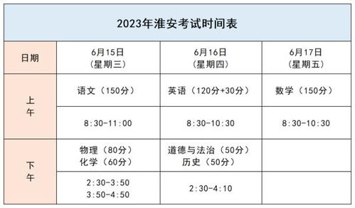 江苏中考时间是几月几日 2023江苏13市中考时间汇总