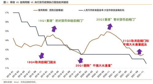 以现在的情况来看，近期A股市场如何？