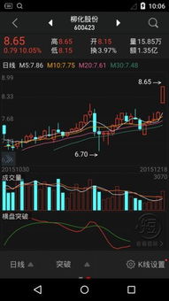 大家好 我最近开通的平安证券 用同花顺炒股，因为第一次充不了钱没有开通网银 客服说，第一次要通过