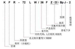 谁了解空调能制热到多少度