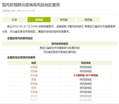 新冠疫情发起时间（新冠状疫情发生时间） 第1张