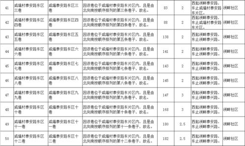 街市 假期前往南澳岛交通出行温馨提示 喜讯 汕揭高速年底前全线通车