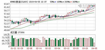 股指大涨,为什么证券股不涨？ 2021年3月，股指大涨。证券业利好不断 证券股却不涨，这是为什么