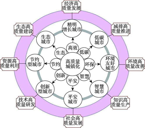 2022透过春晚学地理