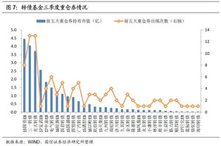 如果一个基金持有某种股票 这种股票股价会一定上涨吗？