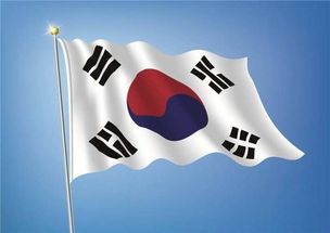 韩国国旗中的太极,是来自中国吗 