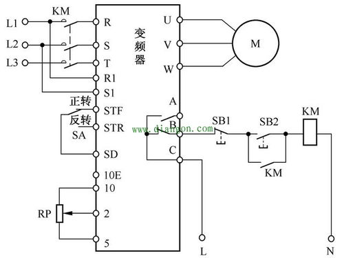 变频器怎样设置电机反转