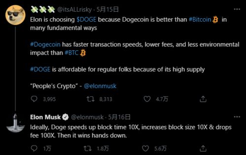 马斯克最新消息狗狗币_马斯克最新消息狗狗币以太坊