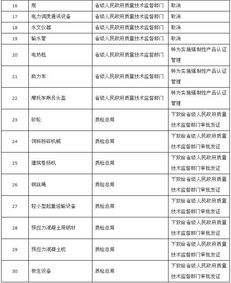 论文查重应该控制多少字数？专业指导助您顺利过审