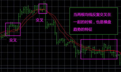 股票行情 怎么做股票 股市你看盘技巧 股票