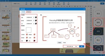 Focusky教程 使用主题