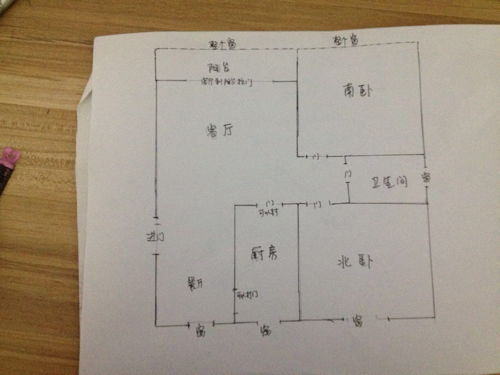 问 房子风水问题,要买房子,想请风水大师给看看 关于事业 健康 夫妻感情 ,好不好,各位大师帮帮忙 