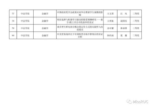 内蒙古大学优秀本科毕业论文