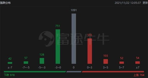 手机产业链多家上涨，舜宇光学科技与丘钛科技均涨超3%