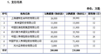 2022PPP板块概念股有哪些2022PPP板块概念股有哪些