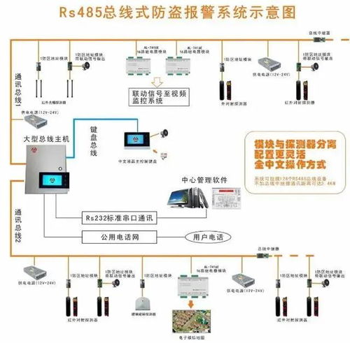 多层停车场系统图,什么是车库管理系统工程?主要运用在哪里领域?