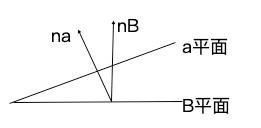 两平面的夹角的余弦值为啥能用这两个平面的法向量的夹角算？？为什么不用考虑正负号。比如两个面夹角是1