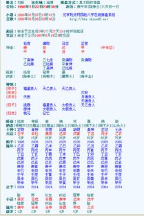 姓名 刘盼 出生地 淄博 排盘方式 普通方式排盘 公历 1990年7月22日23时30分 农历 庚午年 路 