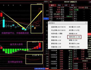 谁能帮忙分析一下2022年到目前酒钢宏兴股票涨跌分析及原因，就是过去的股票分析不是预测哦。急急急谢