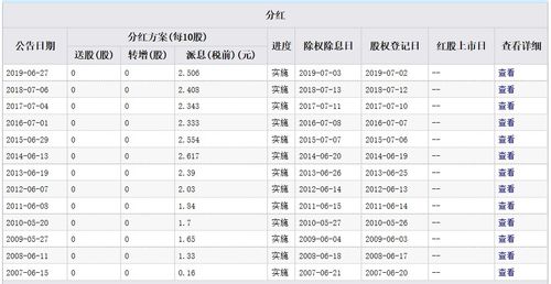 请问我想买股票的话是不是我的股东帐户卡里也要有钱才可以买呢