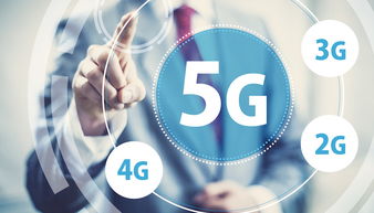 什么叫“5G SA”？