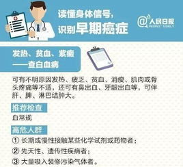 没有什么癌症,是吃一辈子烧烤得不了的 