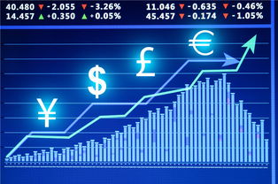 COMEX，LME，CBOT，NYMEX，ICE都是哪的交易所？