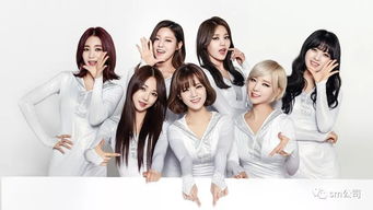 韩国公认五大最受欢迎女子组合,TWICE第一,少女时代排最后
