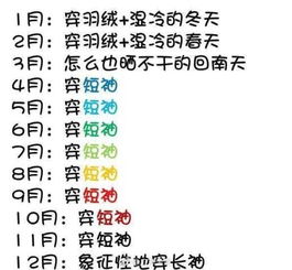 降温 雨 新一轮冷空气要发货到潮汕了 最低气温降至 