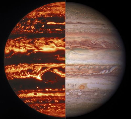 暴力且美艳,NASA的朱诺号探测器拍摄下木星大气的第一幅3D视图