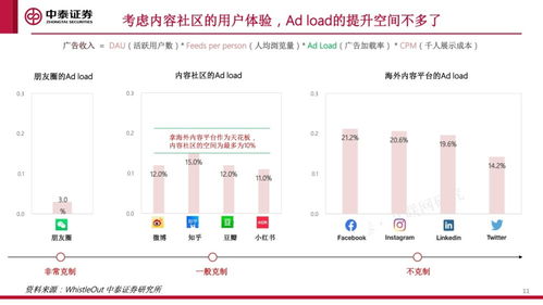 供应链励志,供应链转移支付契约名词解释？